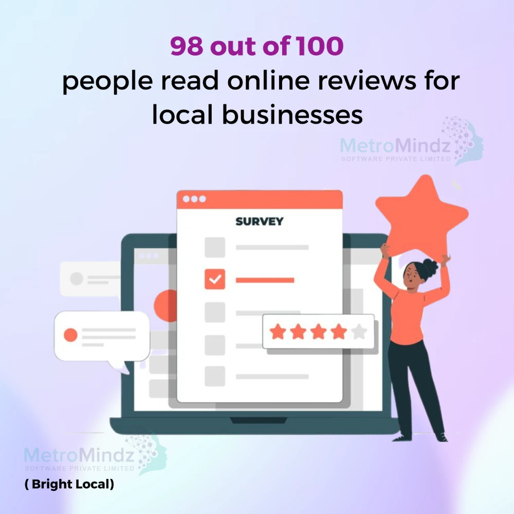 98 out of 100 People Read